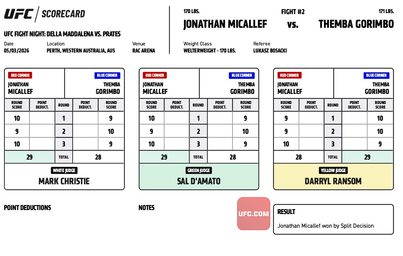 UFC News tweet media