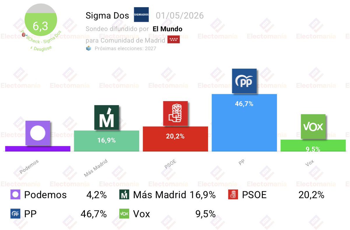 Nacho Diez tweet media