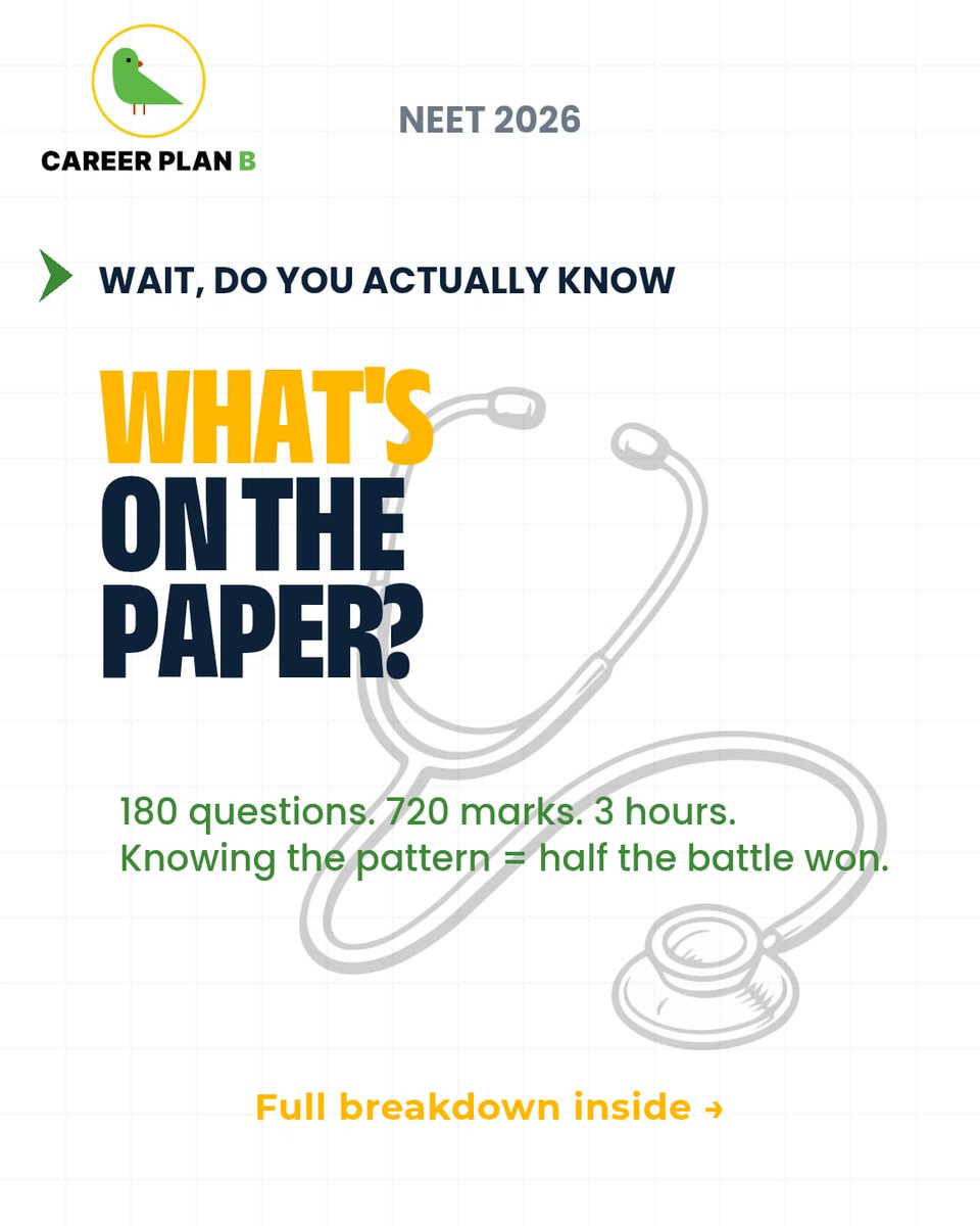 YOURCAREERPLANB's tweet photo. careerplanb Every NEET aspirant needs to read this before exam day🧬🩺✨️

180 questions. 720 marks. 3 hours.

Do you actually know how it all breaks down?

Link to blog:
https://t.co/CT2GYfPna9

[NEET 2026, NEET exam pattern, NEET preparation, NEET marking scheme, NEET] https://t.co/34hOc6dgHB