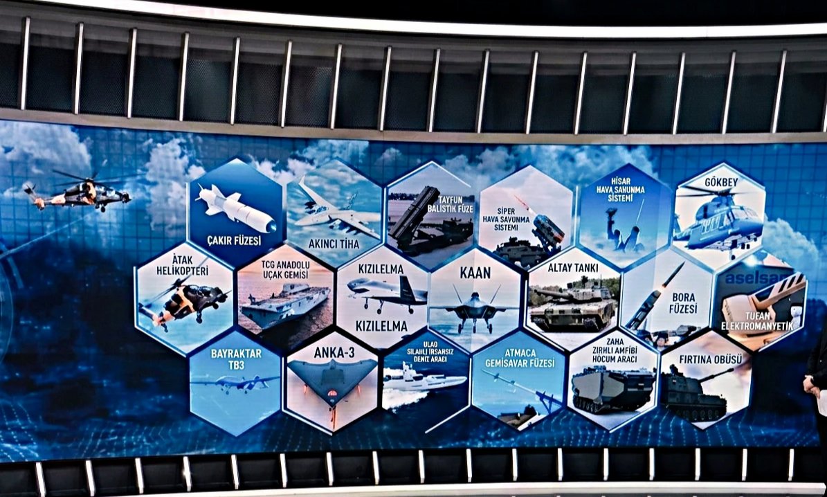 DIKTATORTR's tweet image. Havada, Karada, Denizde 
Türk Savunmasının göz bebekleri
 📡🛫🚀🇹🇷

#İha #Siha #Anka #Atak #Kaan #Gökbey #Bora #Tufan #Hisar #Tayfun #Tcg #Kızılelma #Altay #Atmaca #Siper #Çakır #Akıncı #Fırtınaobüs