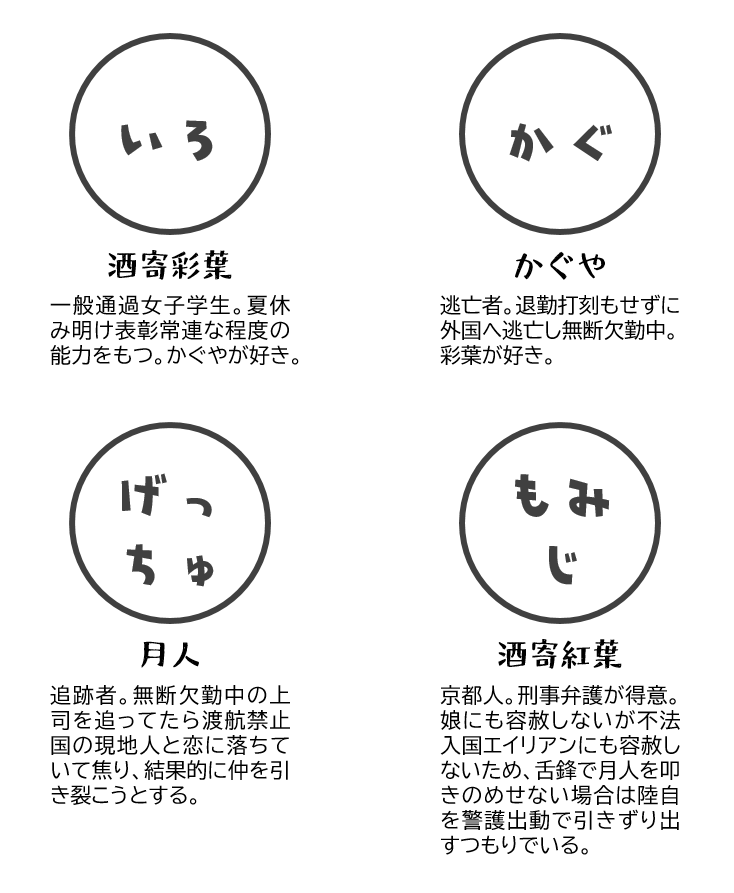 空布　@次→超ツクヨミ祭 tweet media