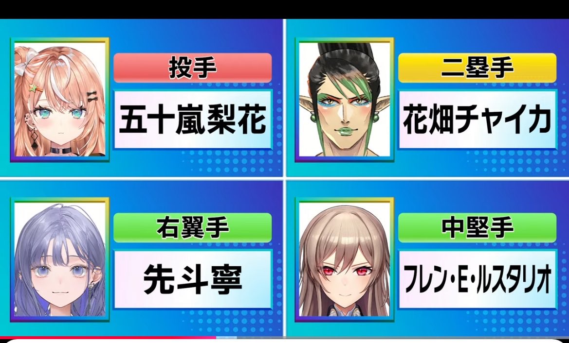 めちゃかわで編成したのかよ…(涙ﾂｰ
ありがとうりかしい