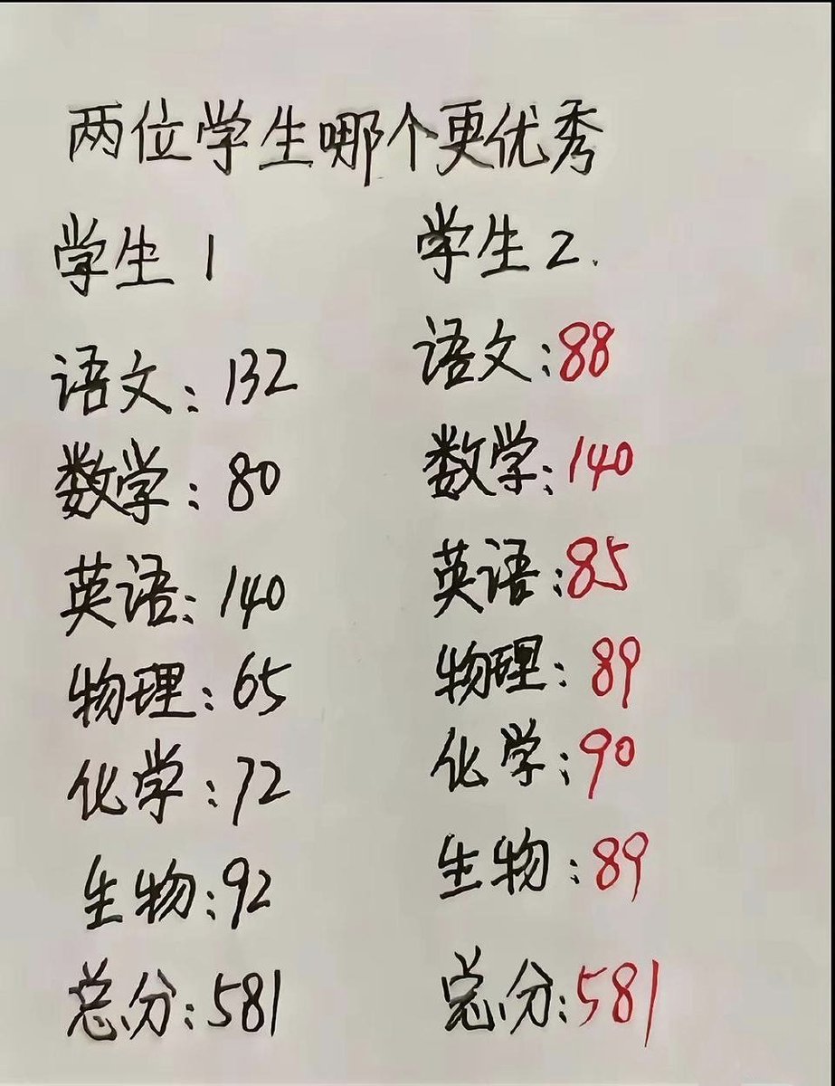 简律（私信互关） tweet media