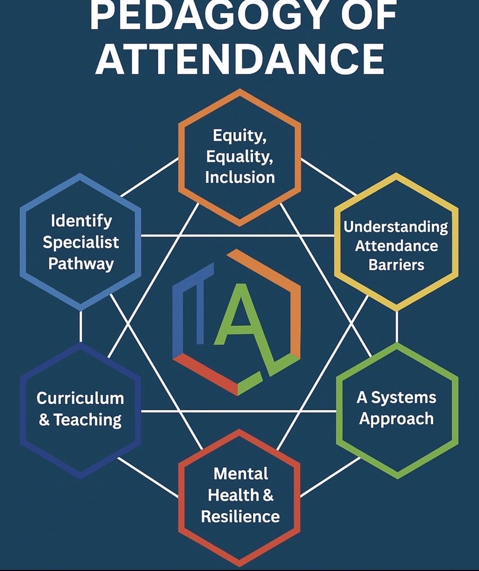 Inclusive Attendance Ltd. tweet media