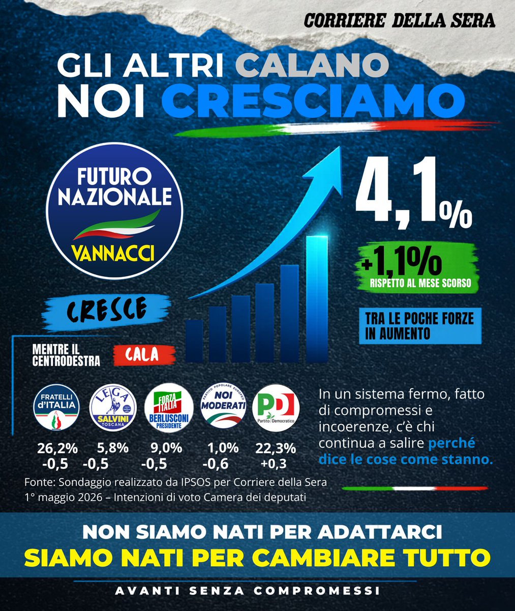 Rossano Sasso tweet media
