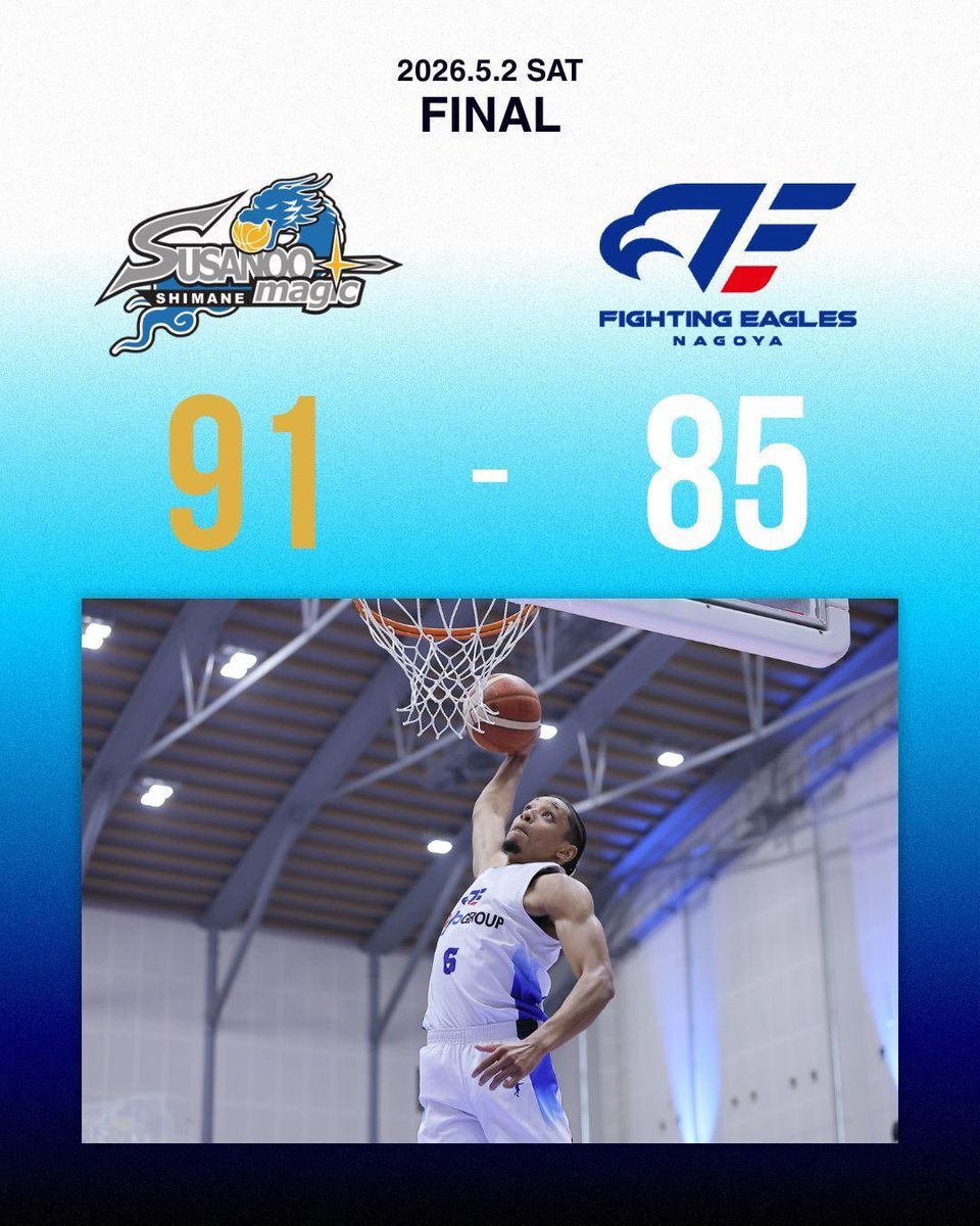 FE_758's tweet image. 【試合結果】
第36節 GAME① 5/2(土)
🆚#島根スサノオマジック

#FE名古屋 #FEVER #Bリーグ
⬇️コメント、ゲームレポートはこちら
fightingeagles.jp/news/detail/id…