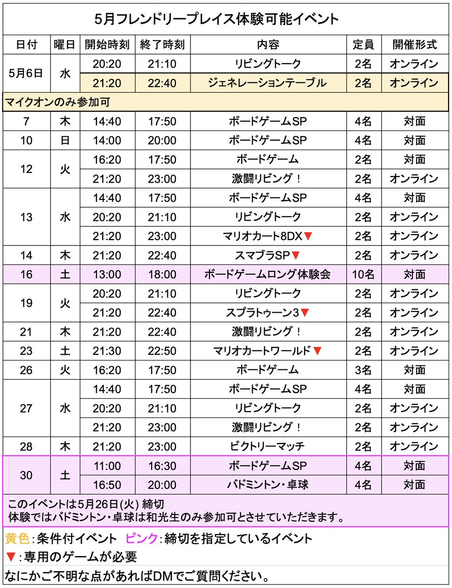 friendlyplace24's tweet photo. 5月の体験できるイベントの一覧です！フォームでも同じものが確認できます！ https://t.co/hyxadRc1p2