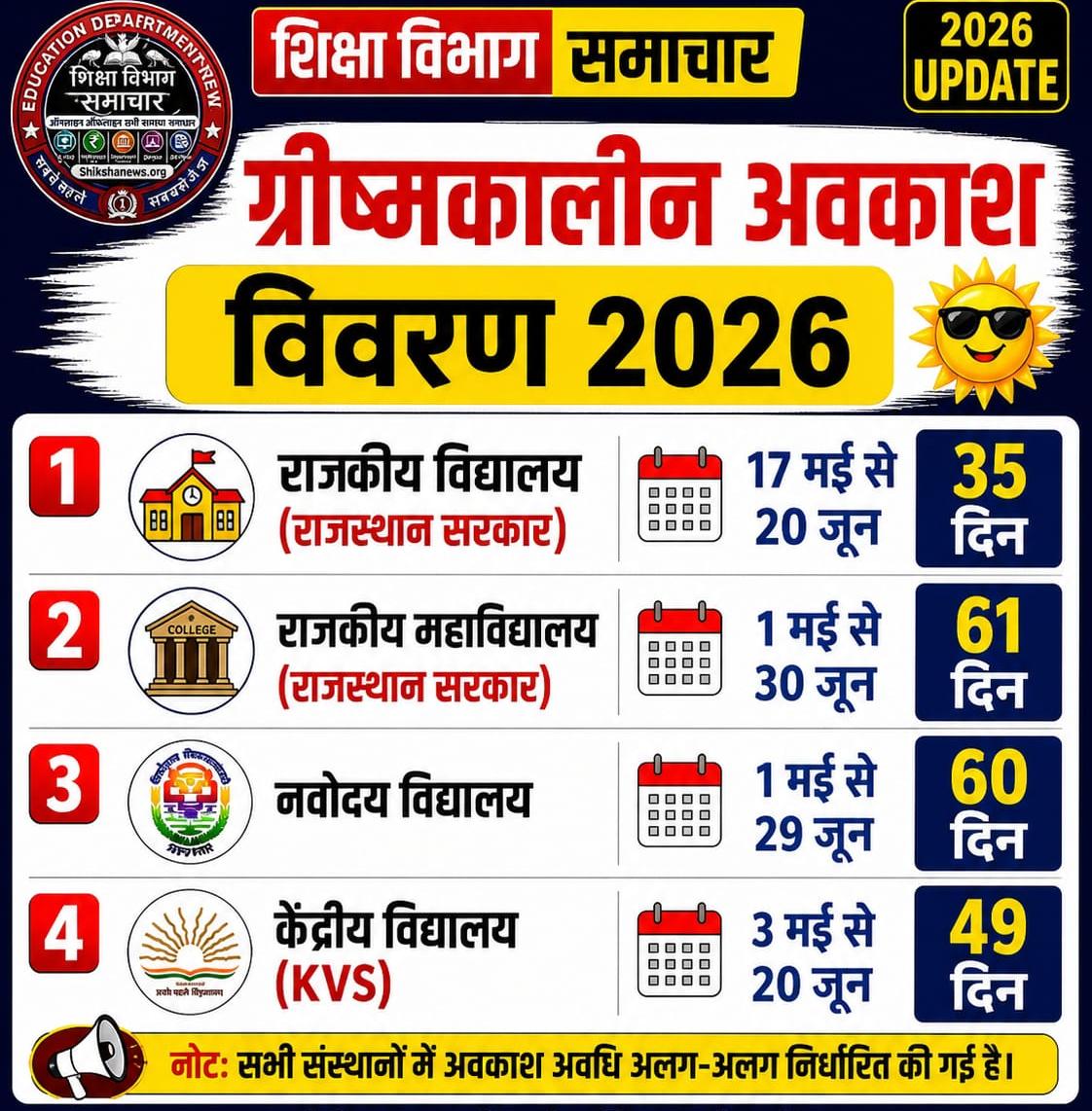 सरकारी मास्टर BSTCधारी tweet media
