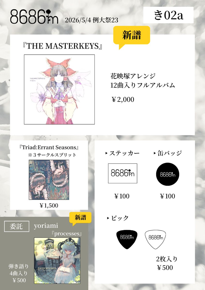 8686m tweet media