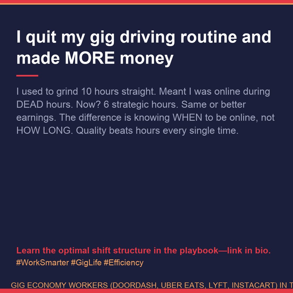 Bey_Majii's tweet image. I used to grind 10 hours straight.

Meant I was online during DEAD hours.

Now? 6 strategic hours. Same or better earnings.

The difference is knowing WHEN to be online, not HOW LONG.

Quality beats hours every single time.

#WorkSmarter #GigLife #Efficiency