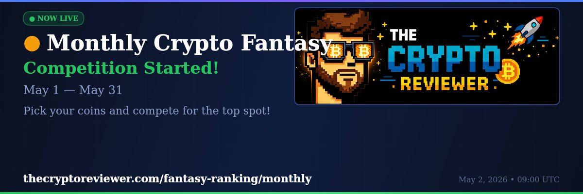 CryptoFantasyHQ's tweet photo. 🗓️ Monthly Crypto Fantasy is LIVE!

📅 May 1 - May 31
🎯 Pick your coins and compete for the top spot!

Think you can beat the market? Prove it 👇
https://t.co/Rjix5ZitjD

#CryptoFantasy #CryptoTrading #Bitcoin #DOGE https://t.co/OEIqvkaIma