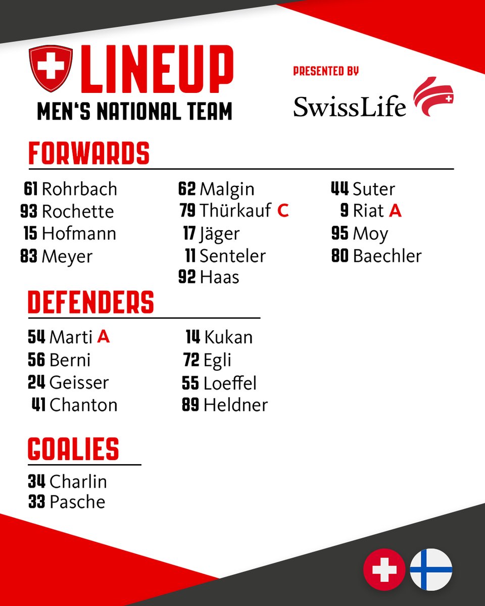 Swiss Ice Hockey tweet media
