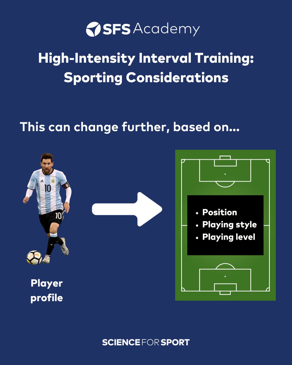 Science for Sport tweet media