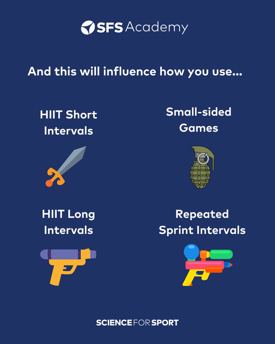 Science for Sport tweet media