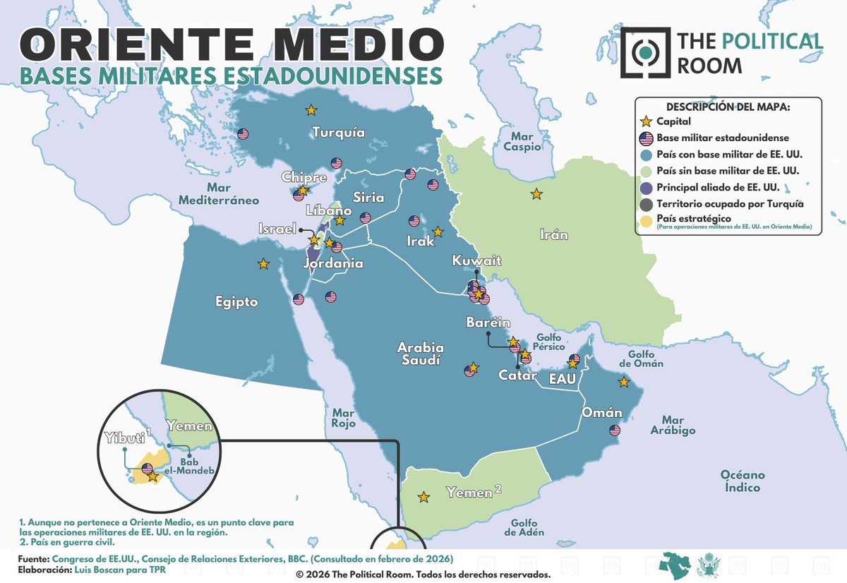 Political_Room's tweet photo. 🇺🇸🪖💰 La administración Trump ha aprobado la venta de emergencia de equipo militar por valor de 8.600 millones de dólares a Israel, Qatar, Kuwait y los Emiratos Árabes Unidos, eludiendo la revisión del Congreso, según el Departamento de Estado. Los mayores paquetes incluyen $4.010M en sistemas Patriot para Qatar y $2.500M en un sistema integrado de mando para Kuwait. Los principales contratistas son BAE Systems, RTX, Lockheed Martin y Northrop Grumman.
