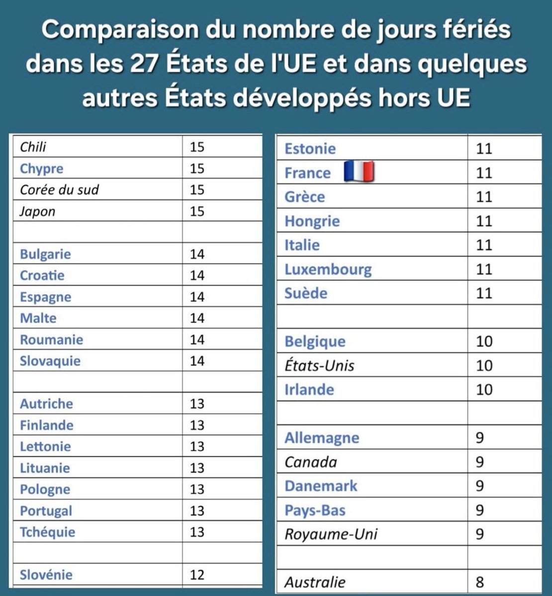 Dubd 🔻🇫🇷 tweet media