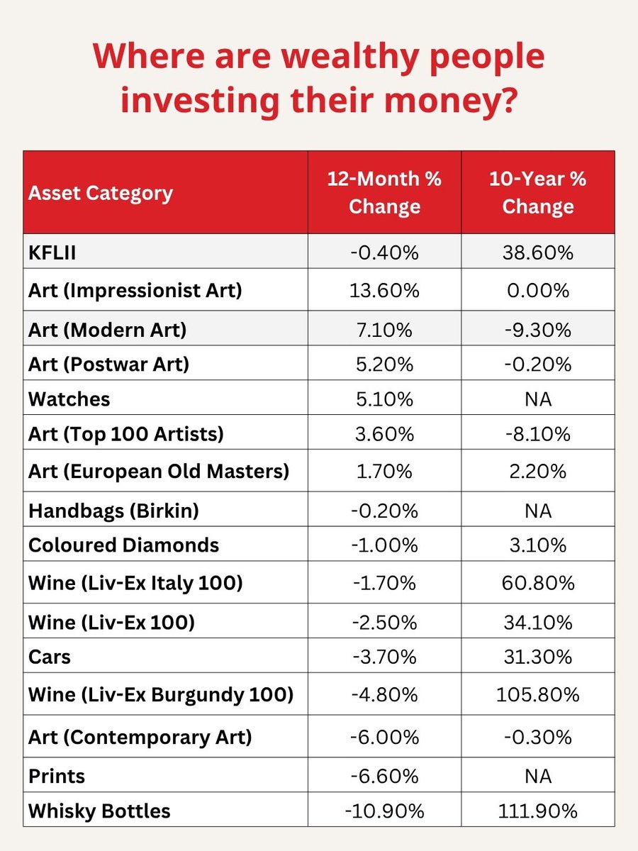 MoneyWeek tweet media
