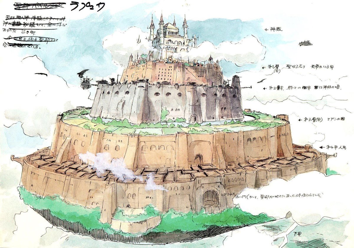 CDReferences's tweet image. Art of Castle in the Sky →  buff.ly/pcUNirw

#animation #conceptart #modelsheet #characterdesign #visdev