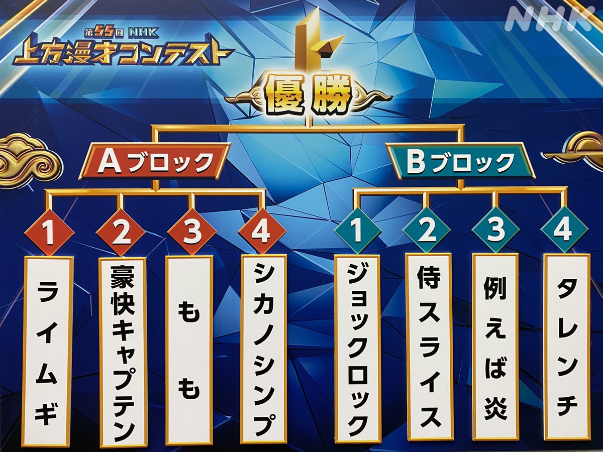 NHK大阪放送局 tweet media