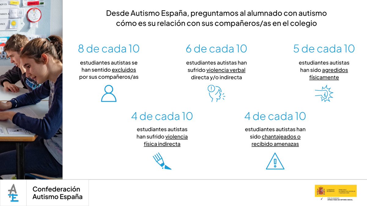 Autismo España tweet media