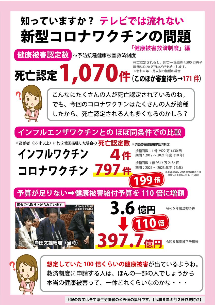 藤江成光@著書「おかしくないですか!?日本人･謎の大量死」 tweet media