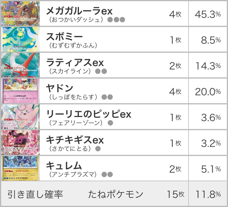 ハクビシン tweet media
