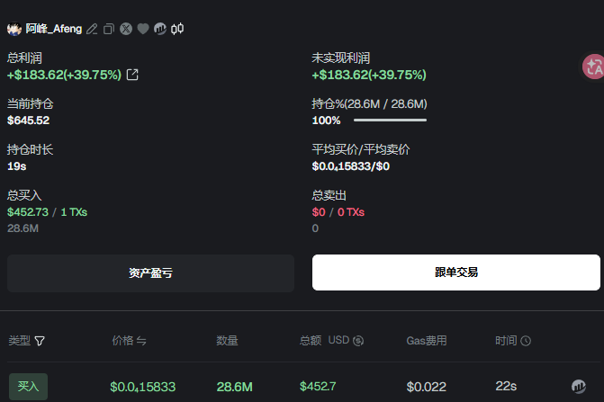 0xef4f4ddd62cd342b9784f1635516962f1fff4444 阿峰在上班我宣布五一小