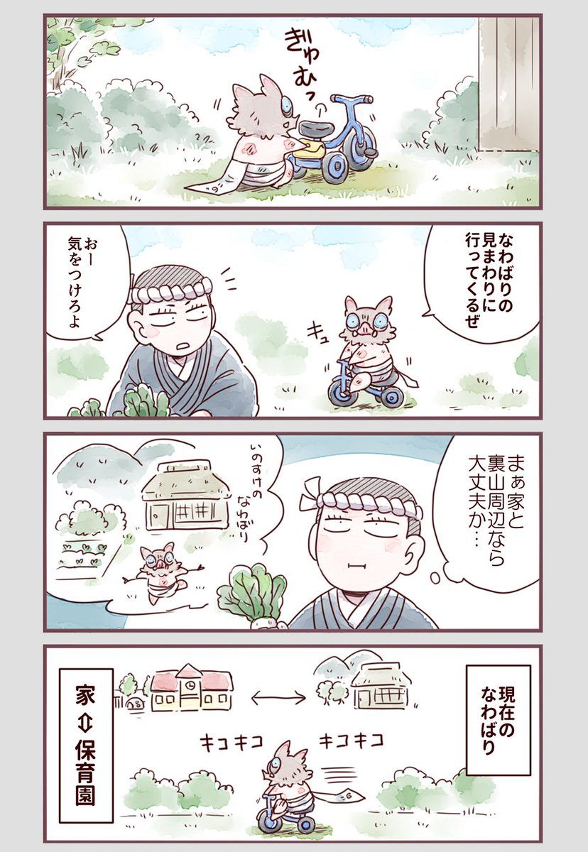 サンプル② 
