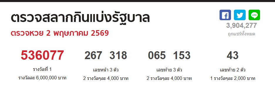 VToryOfficial's tweet photo. ผมซื้อ 07 !!  @VirtualZeven  งวดนี้พาทเนอร์ก็ให้โชคแต่เราเดาไม่ถูก https://t.co/DiWjKfbQof