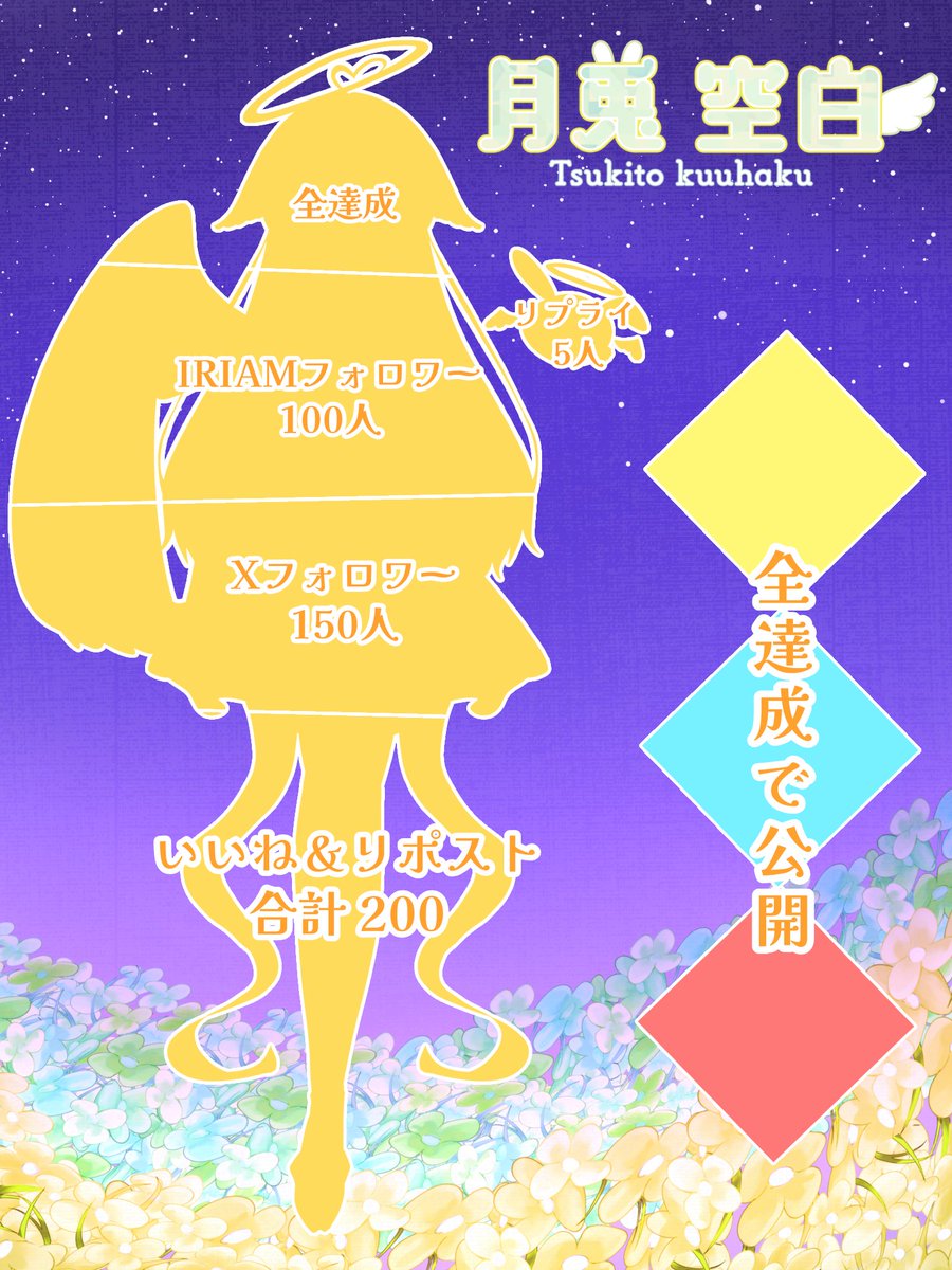 月兎 空白@立ち絵公開チャレンジ中ꉂꉂ📣 tweet media