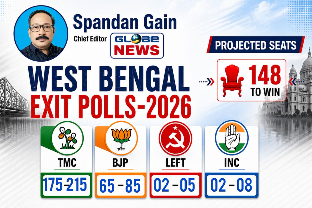Spandan Gain tweet media
