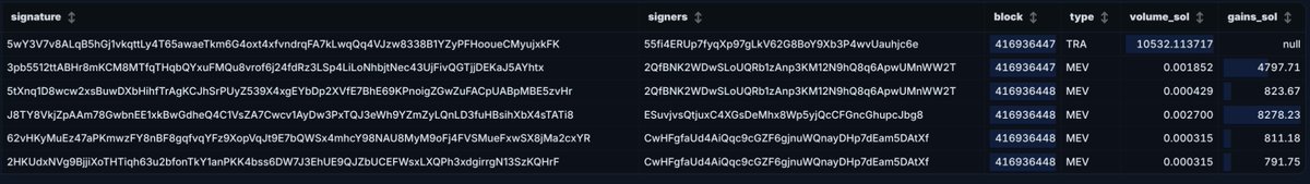 EliotAtCircular's tweet photo. @cavemanloverboy The transaction that created this arb:

https://t.co/L6W32cKcZR
https://t.co/WHhQiHwOQo

https://t.co/mMmxePseQ9 https://t.co/BoMGPaQudw