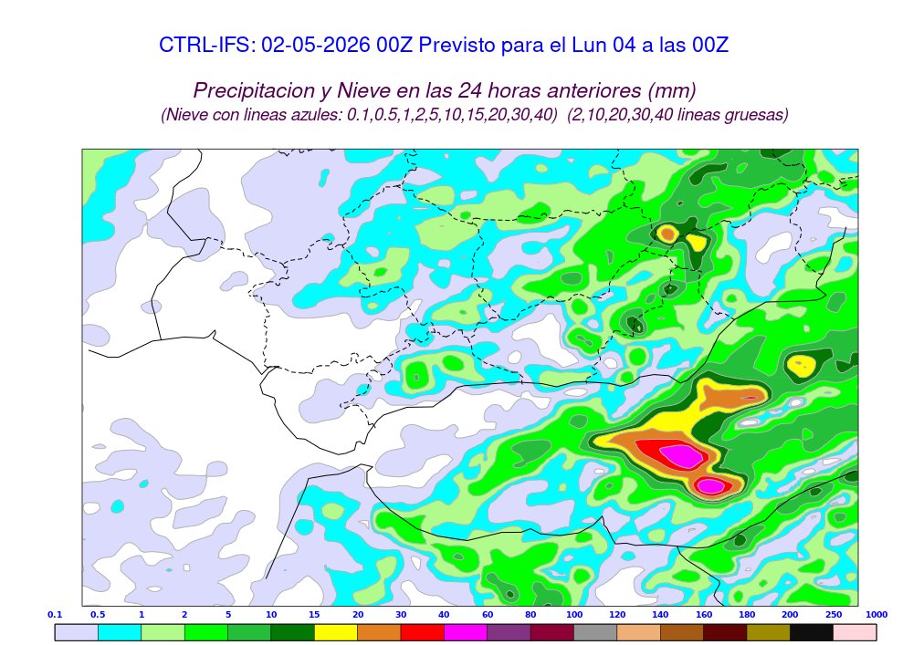 AEMET_Andalucía tweet media