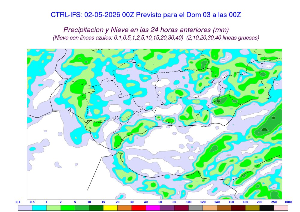 AEMET_Andalucía tweet media