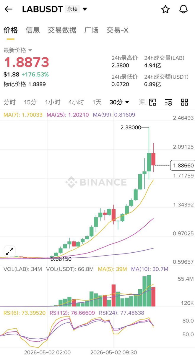 柚子学姐 tweet media