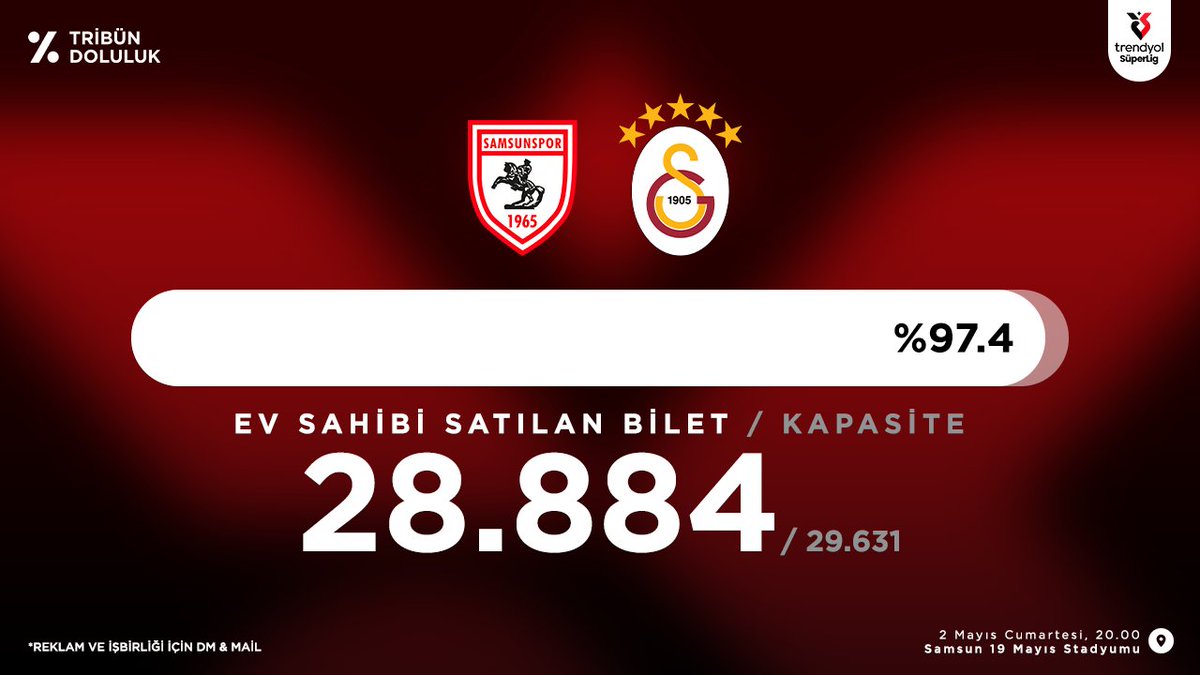 Tribün Doluluk tweet media