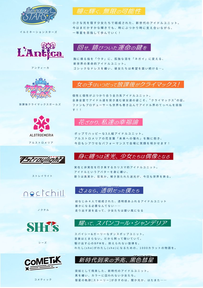 saltchilioil's tweet photo. 定期的に擦るんだけど、シャニマスを知らないオタク友達がいるなら是非ともやらせてみてほしい
ユニットとアイドルの情報を参考にメンバー構成を当ててもらうクイズをするのです
時間はかかりますが、超楽しいです
割と本気でやってほしいから、各情報のスクショまとめまでは作った(1/2) https://t.co/i6i1sJXFBW