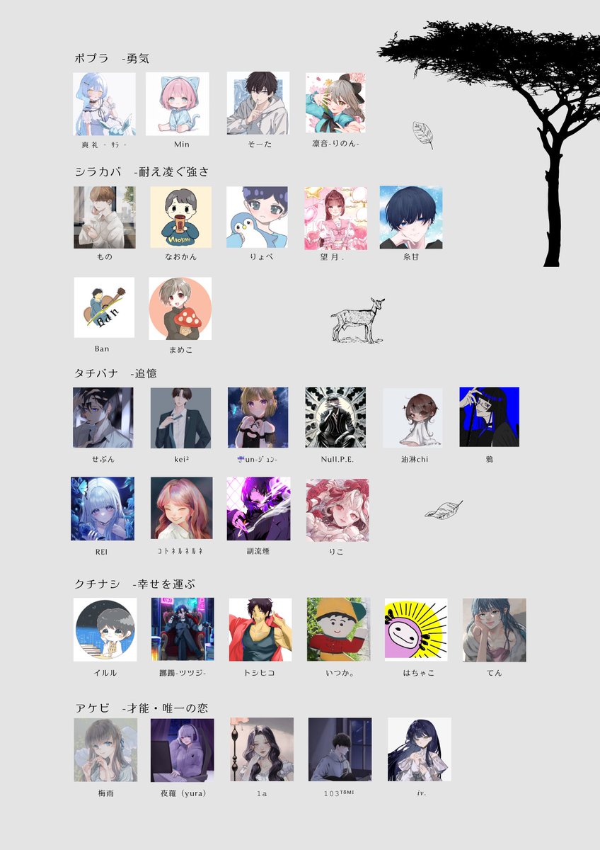 sumika__spn's tweet photo. ⁠

⁠　　꙳　𖣂
　　　⊹　𐄢　　　　　　　𓅓

　　𓃹　　声劇企画 - ALBERO　　𓆪
　　　　　　　　　　　　　　　𓆩
　　　　　　　　　𐂂

　　　5/16.17　21:00~　棲. 枠にて

　　　#木陰の調べ

　　　　　　　　　　　　　　　　⋆　⊹　　
　　　　　　　　　　　　　　　.　𖥧𖤣𖥧

⁠ https://t.co/pa8eN1Irmo