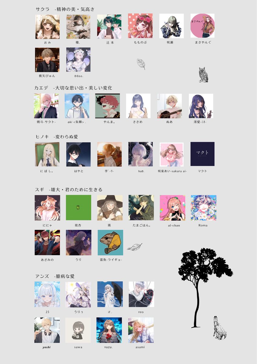 sumika__spn's tweet photo. ⁠

⁠　　꙳　𖣂
　　　⊹　𐄢　　　　　　　𓅓

　　𓃹　　声劇企画 - ALBERO　　𓆪
　　　　　　　　　　　　　　　𓆩
　　　　　　　　　𐂂

　　　5/16.17　21:00~　棲. 枠にて

　　　#木陰の調べ

　　　　　　　　　　　　　　　　⋆　⊹　　
　　　　　　　　　　　　　　　.　𖥧𖤣𖥧

⁠ https://t.co/pa8eN1Irmo