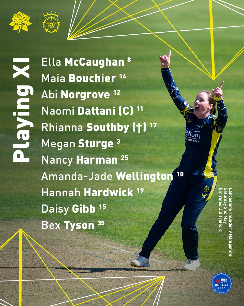hantscricket's tweet photo. We're put in to bat in the north west 🏏

Pace bowler Hannah Hardwick makes her Hampshire debut, with Nancy Harman and Megan Sturge returning to the side 🧢

🔢 Match Centre 👉 https://t.co/RCNUYqLlK0 https://t.co/2iWrhsA3Hr
