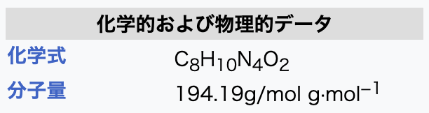greenld_5v's tweet photo. Wikipediaのカフェインの記事見てたらこれでｳｧｧ!!ｵﾚﾓｲｯﾁｬｳｩｩｩ!!!ｳｳｳｳｳｳｳｳｳｩｩｩｩｩｩｩｩｳｳｳｳｳｳｳｳ!ｲｨｨｲｨｨｨｲｲｲｨｲｲｲｲｲｲｲｲｲｲｲｲ https://t.co/0Z2eQ5L8Ku