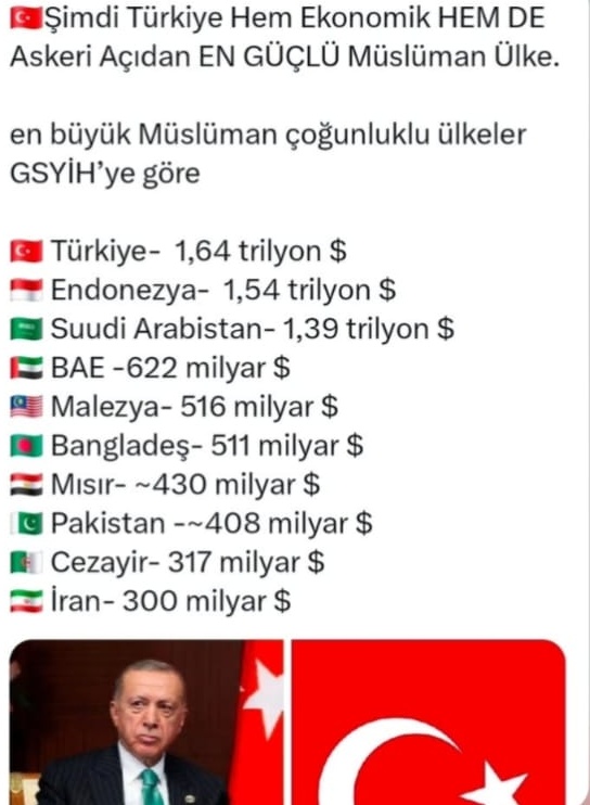Sultan Ak tweet media