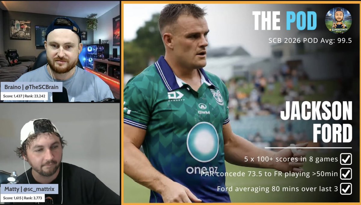 The SuperCoach Brain tweet media