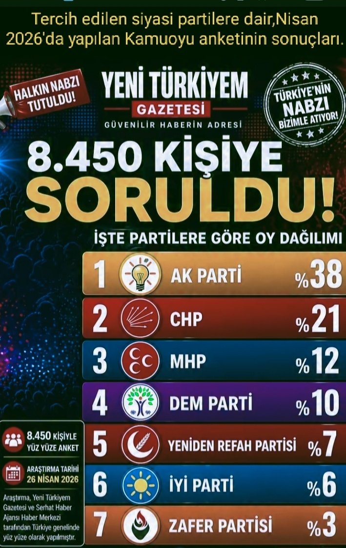 Sultan Ak tweet media