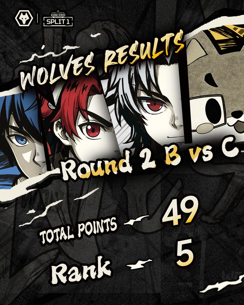 Wolves Esports tweet media