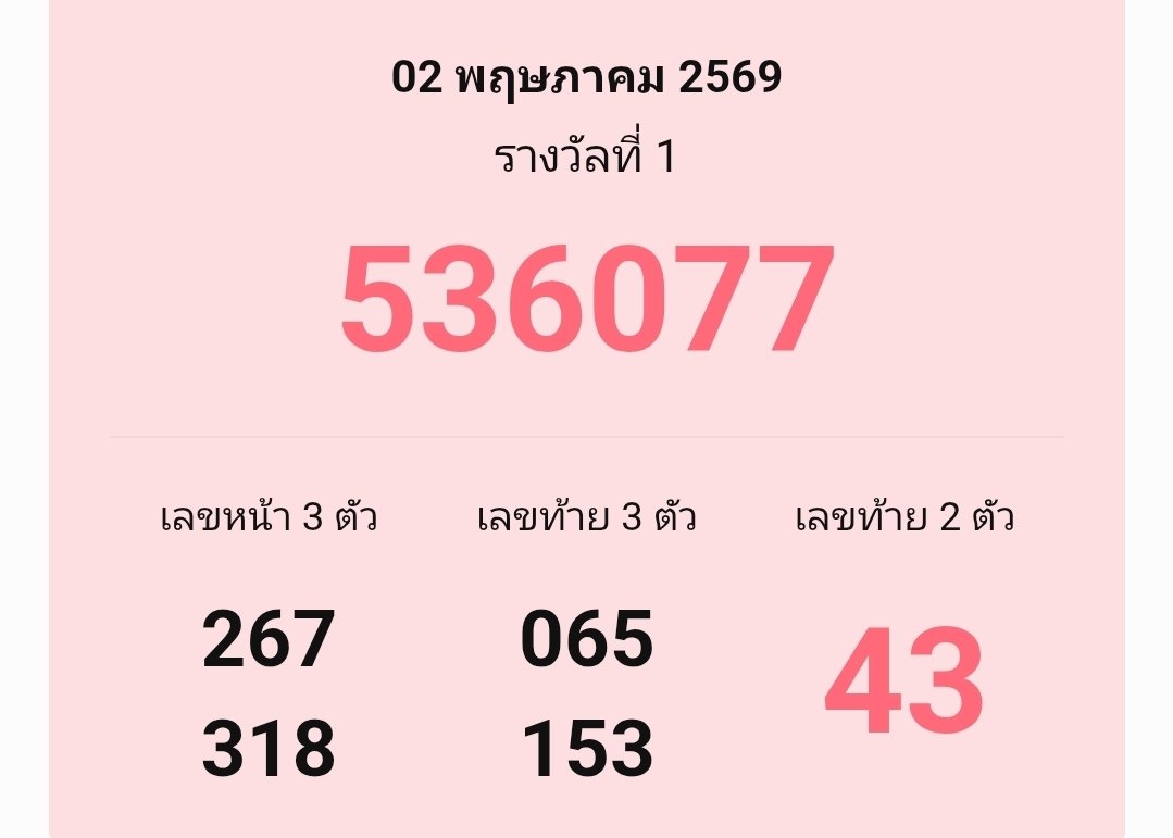 มูจะทำไมกึง*๓๙ tweet media
