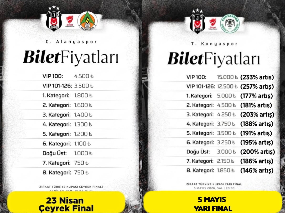 EL MUSTİ BJK tweet media