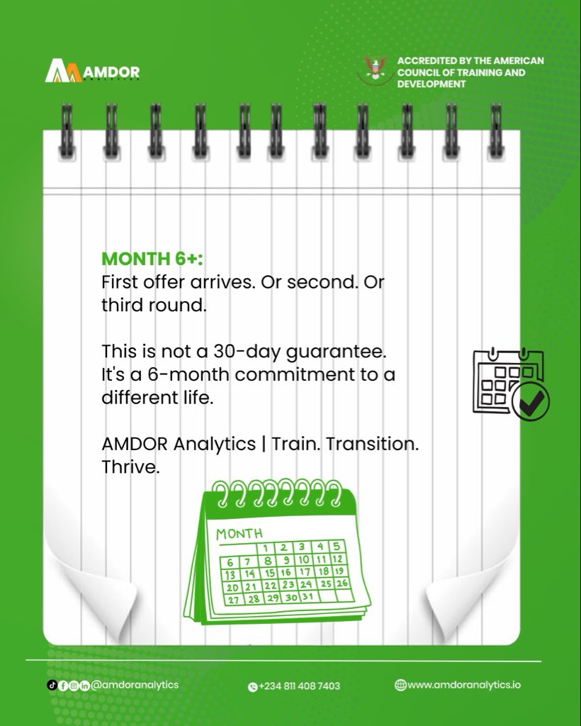 Amdor Analytics tweet media