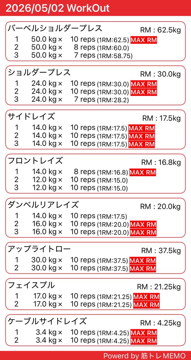 ひろ|我慢しないダイエット tweet media