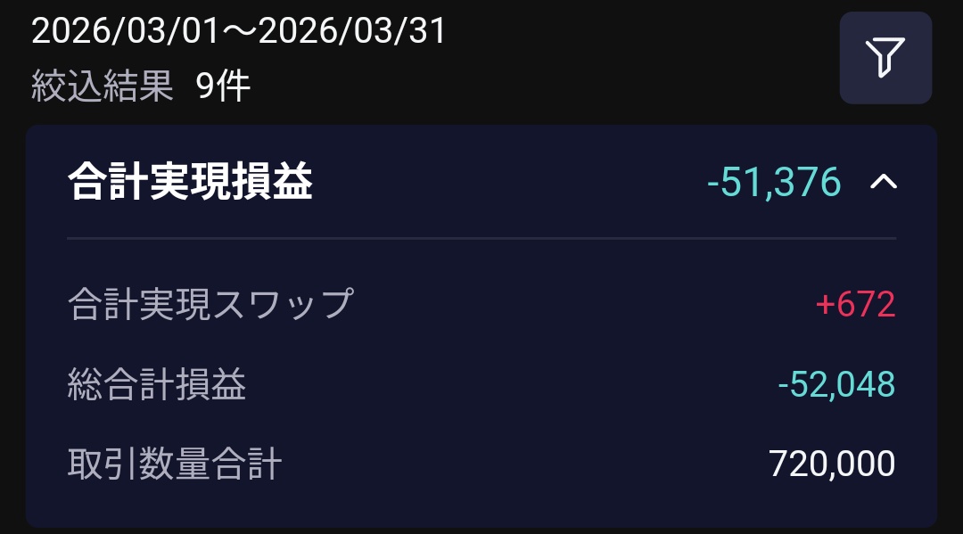 緋色@農家FX株投資 tweet media